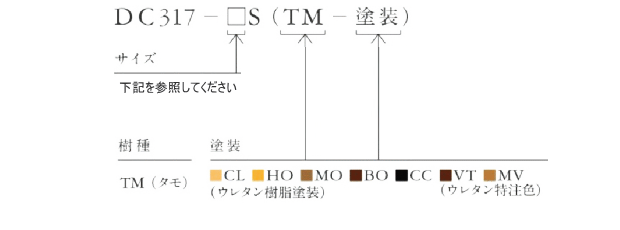 ナガノインテリア 品番