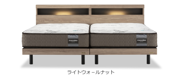 ライトウォ－ルナット