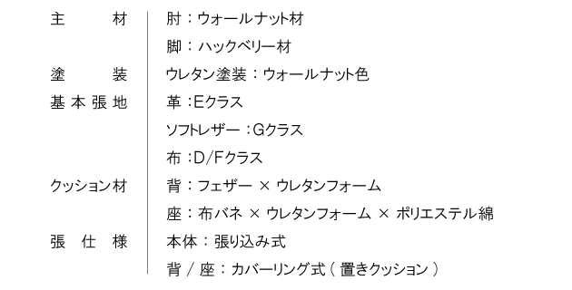 イトウ ジョージ