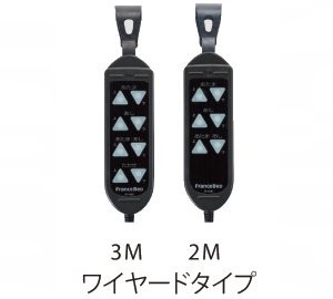 グランマックス ワイヤードリモコン