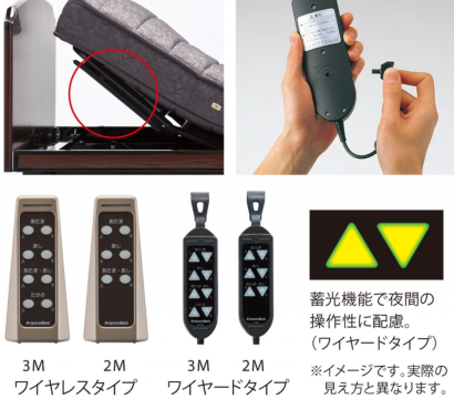 グランマックス リモコン