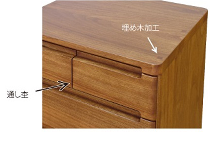 特徴
