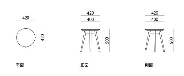 nagiサイズ