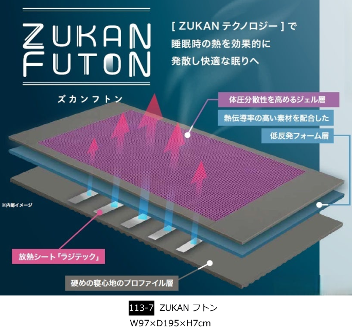 �Ƌ�V���[�W���p���EZUKAN�t�g��