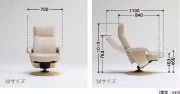 カリモク・RU71 カリモク・RU71