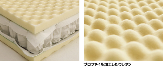 カリモク・プロファイル加工 カリモク・プロファイル加工