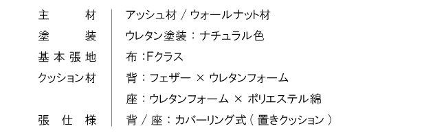 イトウ こもれび
