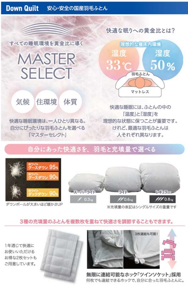 羽毛ふとん